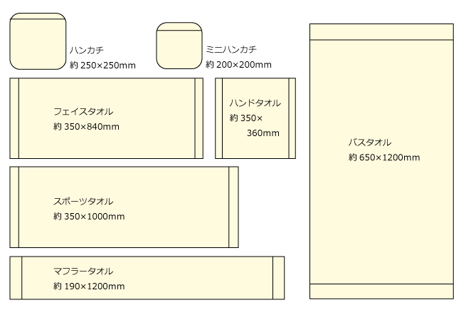 織り姫タオルのサイズ