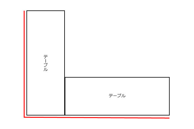 見取り図