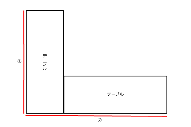 見取り図2