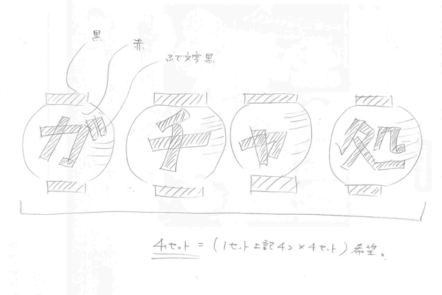 手描きデザイン