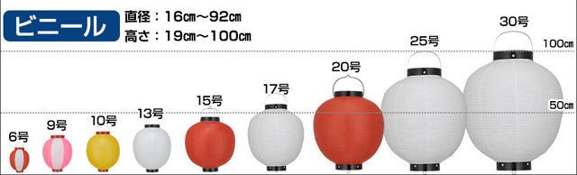 ビニール提灯-サイズ