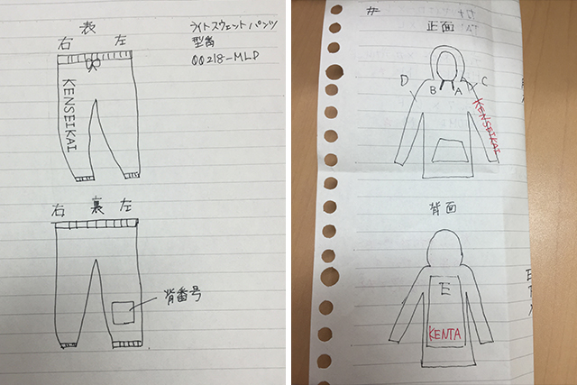 手書きデーター