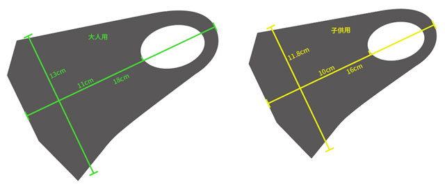 ネオプレーンマスク-寸法