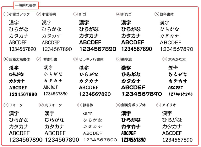 書体サンプル